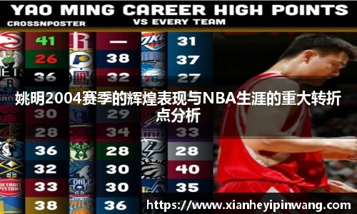 姚明2004赛季的辉煌表现与NBA生涯的重大转折点分析